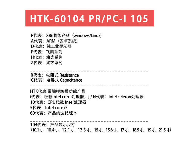 1769162147368917.jpg 60系列一体机命名规则2.jpg